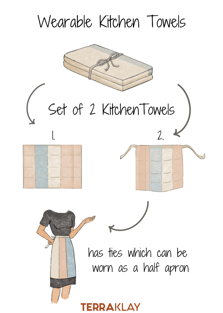 Yellow and Gray Stripe Cotton Tea Towels - Set of 2