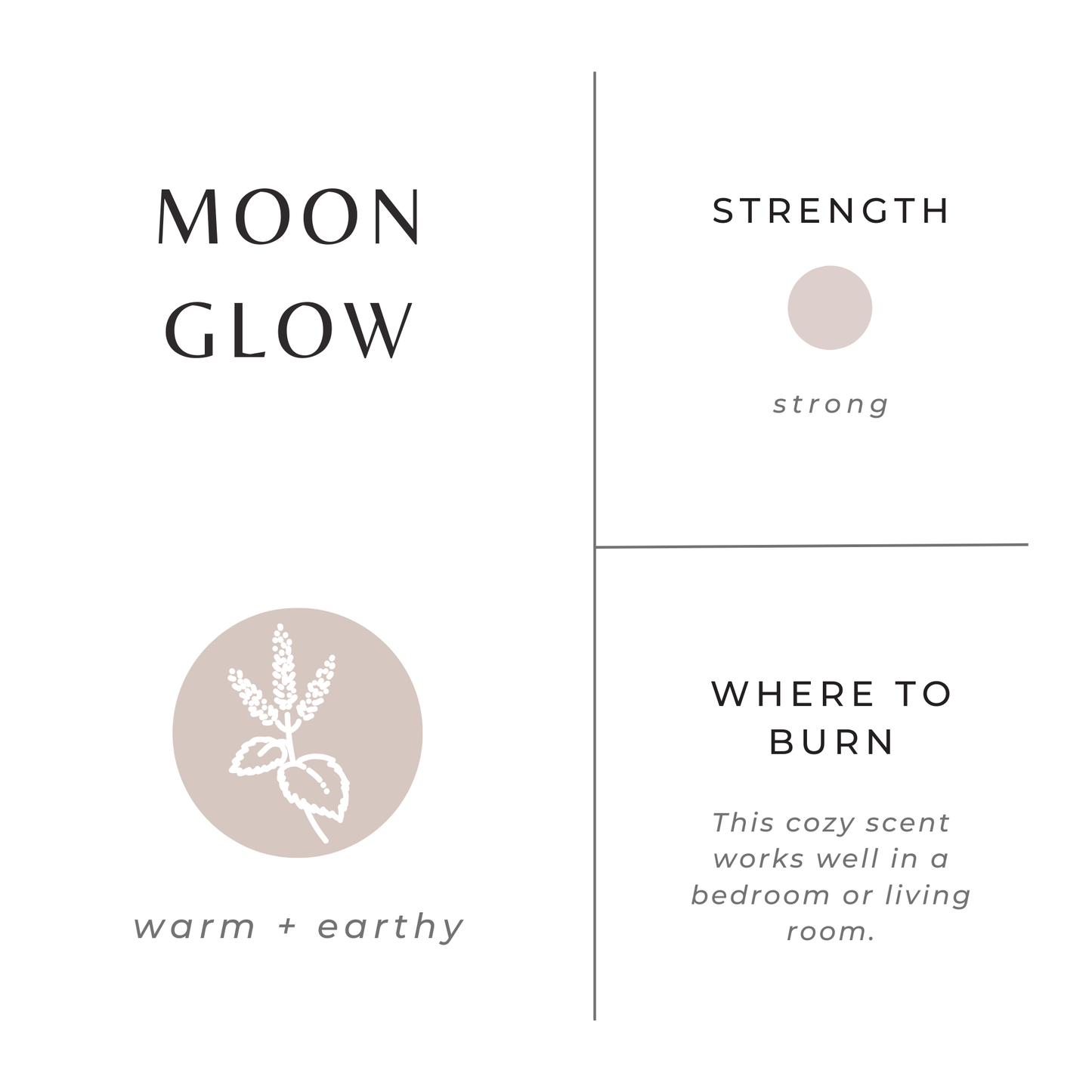 Mini Soy Candles - 2 oz: Cabin Retreat