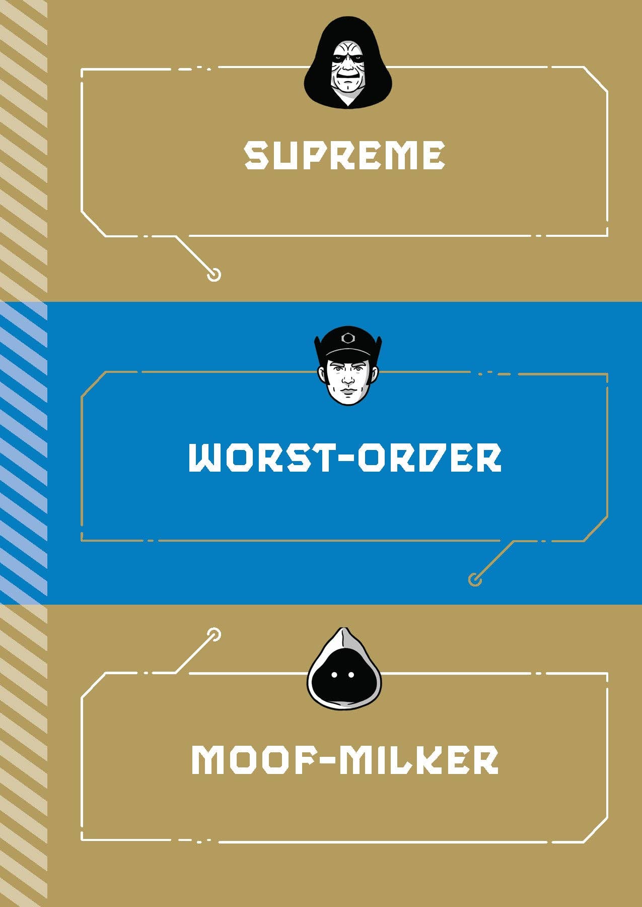 Star Wars Quips and Comebacks