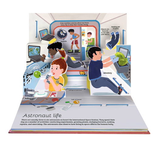 The Pop-Up Guide: Space