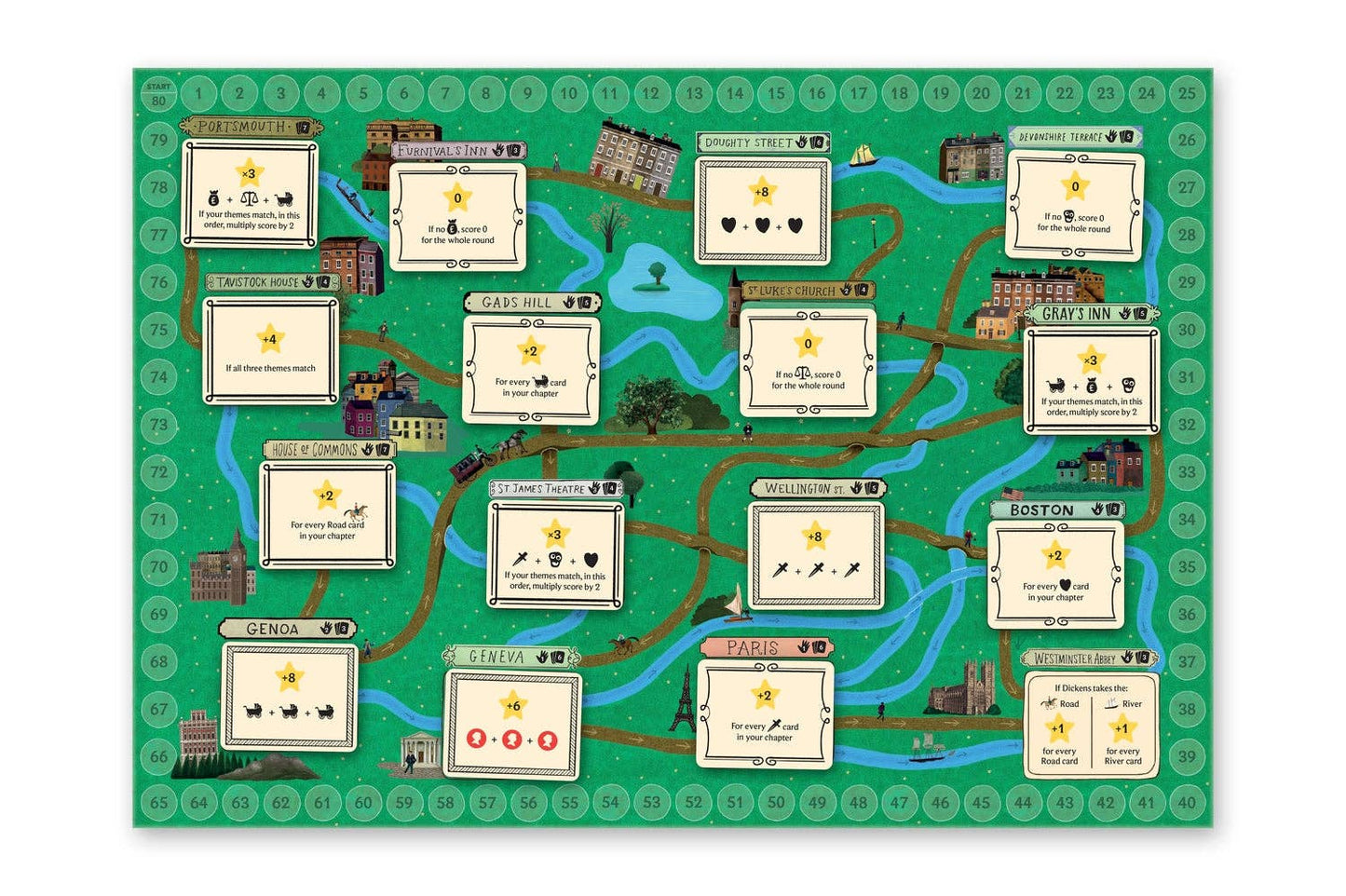 Charles Dickens Boardgame