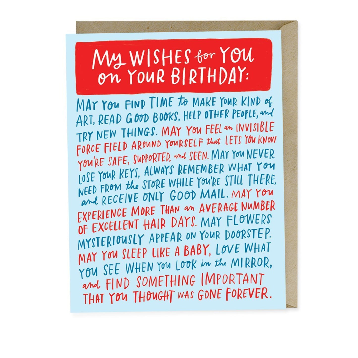 Wishes Birthday Card