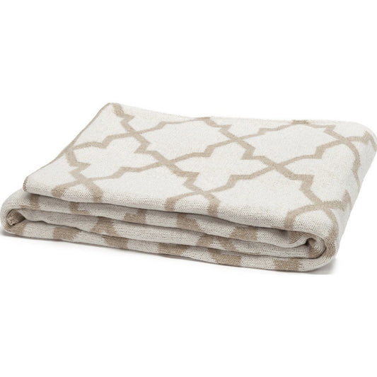 Reversible Eco Morocco Throw